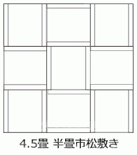 4.5畳の半畳市松敷きで施工した場合の費用