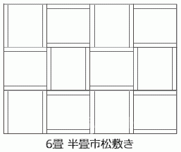 6畳半畳市松敷き